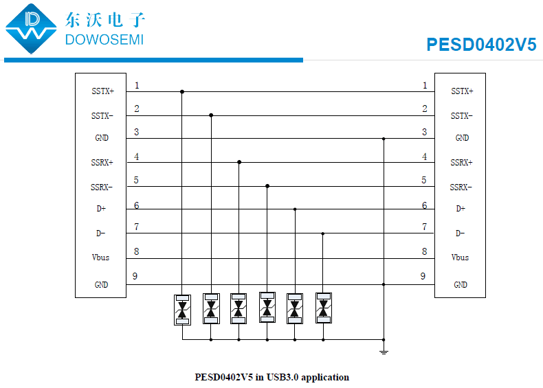 PESD0402V5高分子ESD应用.png