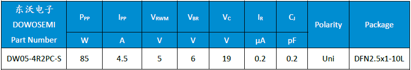DW05-4R2PC-S.png