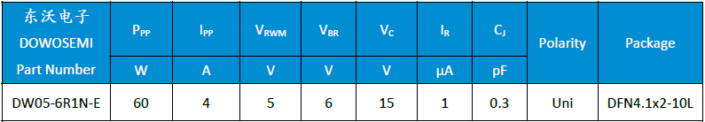 DW05-6R1N-E.png