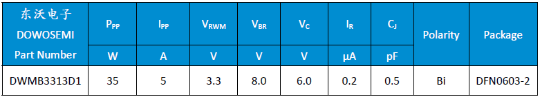 ESD二極管DWMB3313D1.png