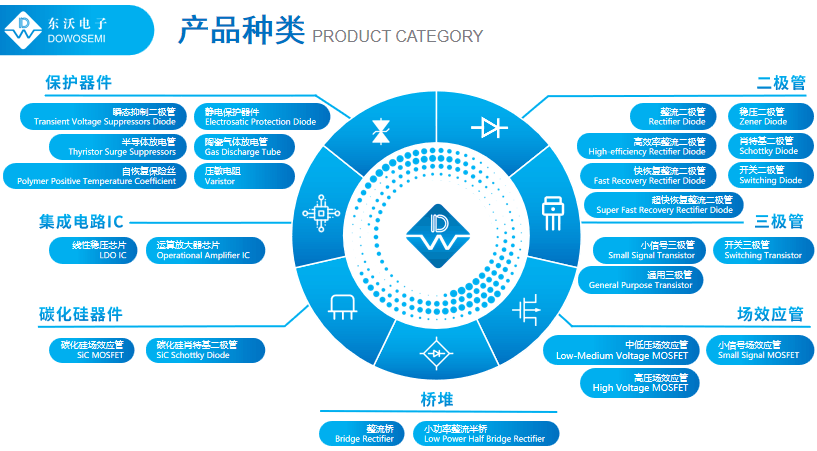 自恢復保險絲品牌.png