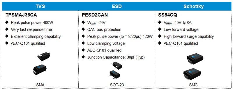尾燈半導體器件選型.jpg