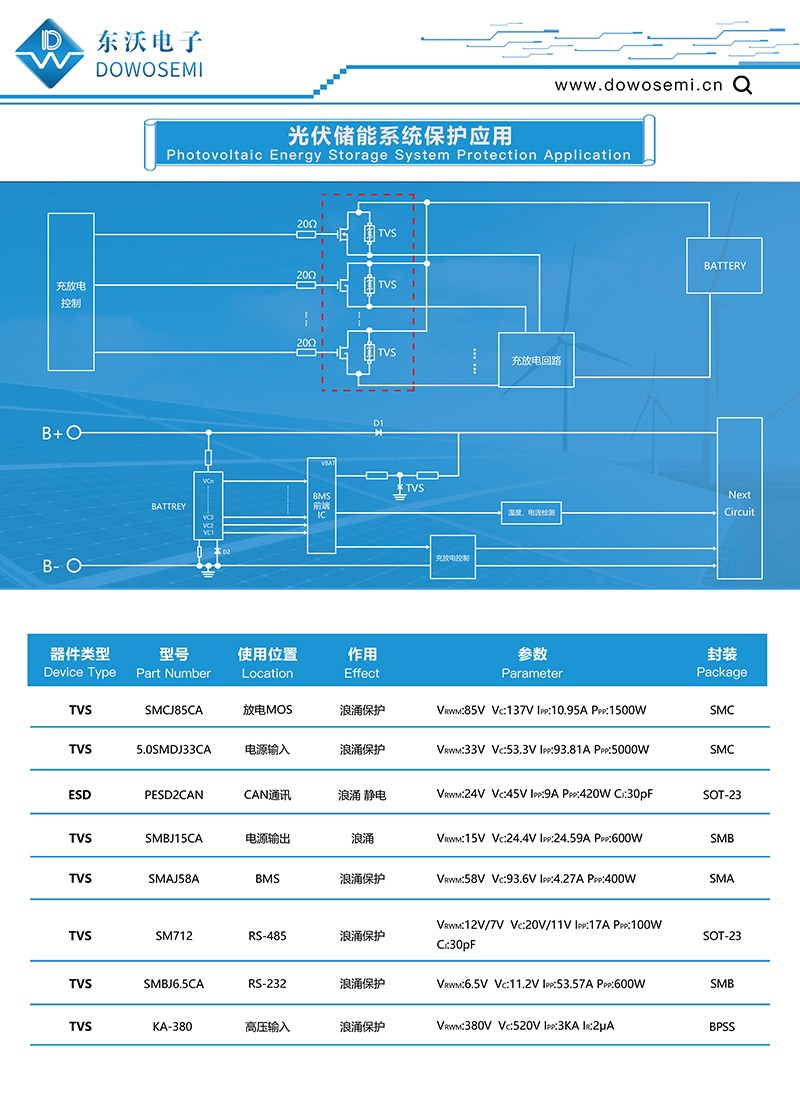 东沃光伏储能应用.jpg