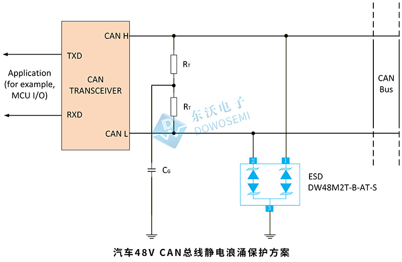 东沃48V-CAN总线信号端口静电浪涌保护方案.jpg