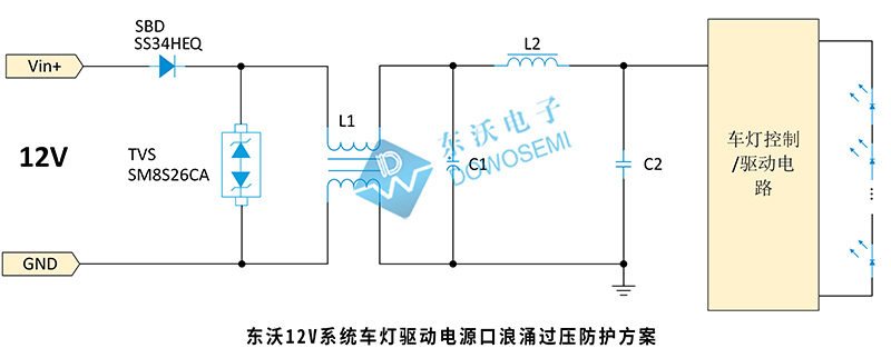 12V系统车灯驱动电源口浪涌过压防护方案图.jpg