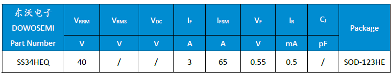 SS34HEQ.png