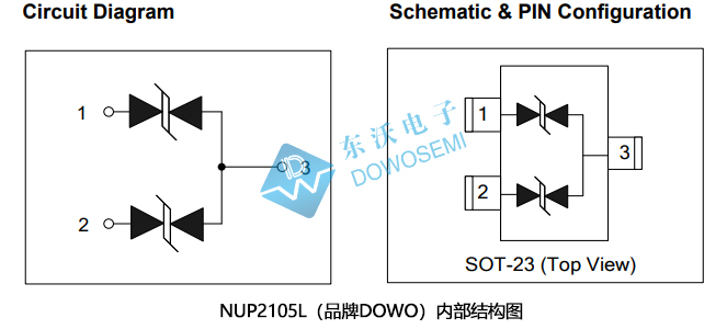 NUP2105L二极管.jpg