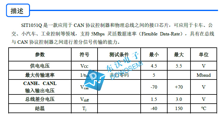 CAN FD总线收发器SIT1051Q.jpg