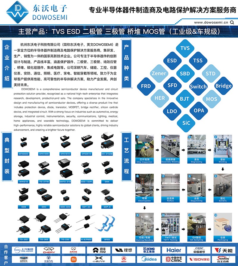 东沃.jpg