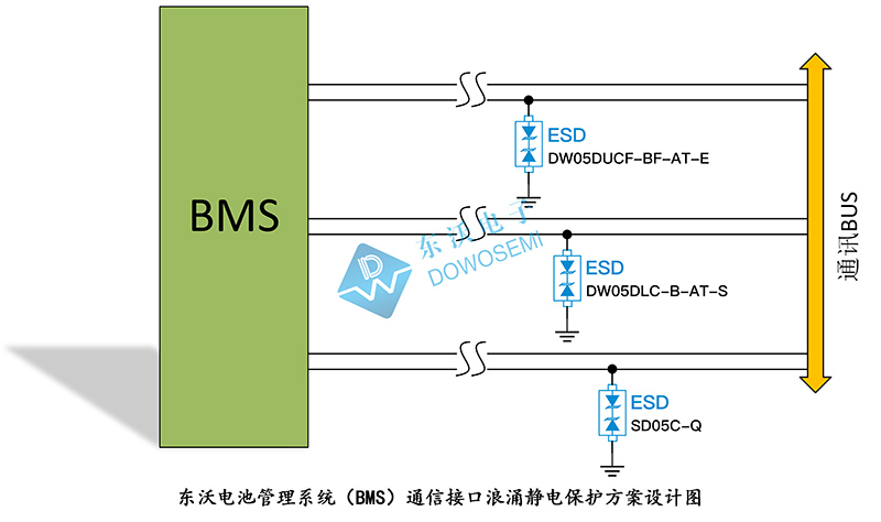 东沃电池管理系统BMS通信接口浪涌静电保护方案图.jpg