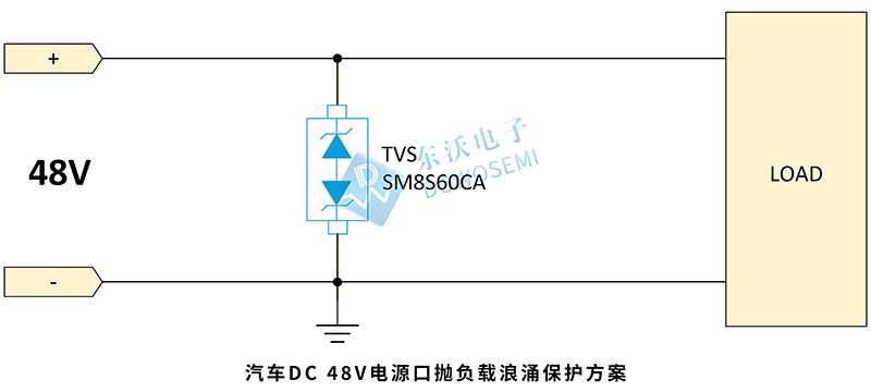 汽车48V抛负载保护方案.jpg