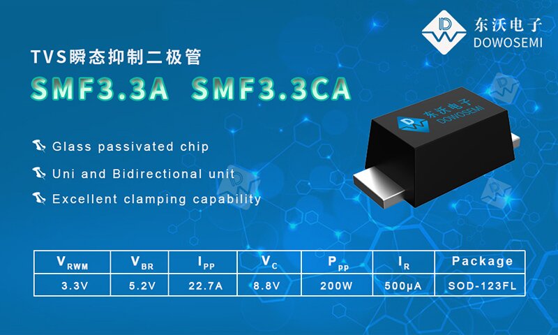 SMF3.3CA.jpg