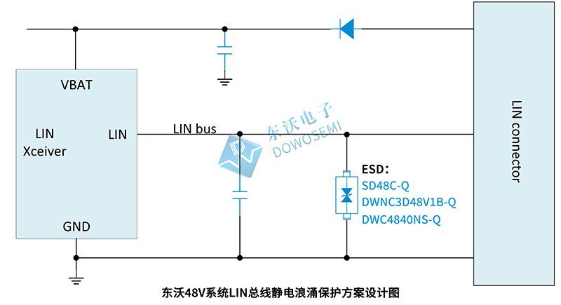 车规级ESD二极管.jpg