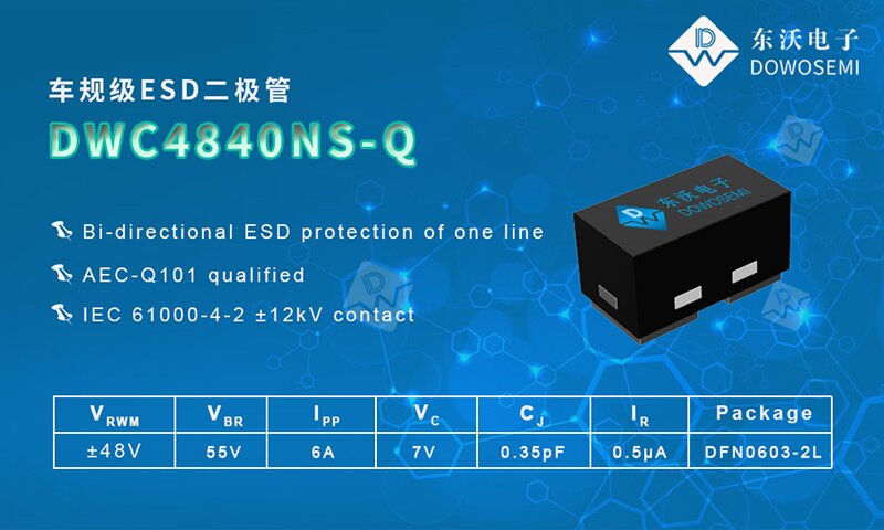 DWC4840NS-Q.jpg