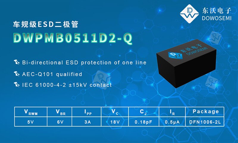 DWPMB0511D2-Q汽车级ESD.jpg