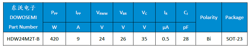 HDW24M2T-B.png