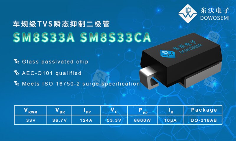 SM8S33CA.jpg