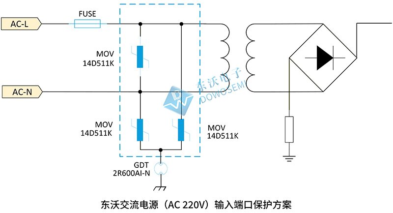 东沃交流电源（AC-220V）输入端口保护方案.jpg
