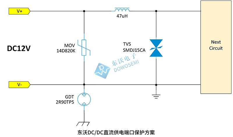 东沃DC-DC直流供电端口保护方案.jpg