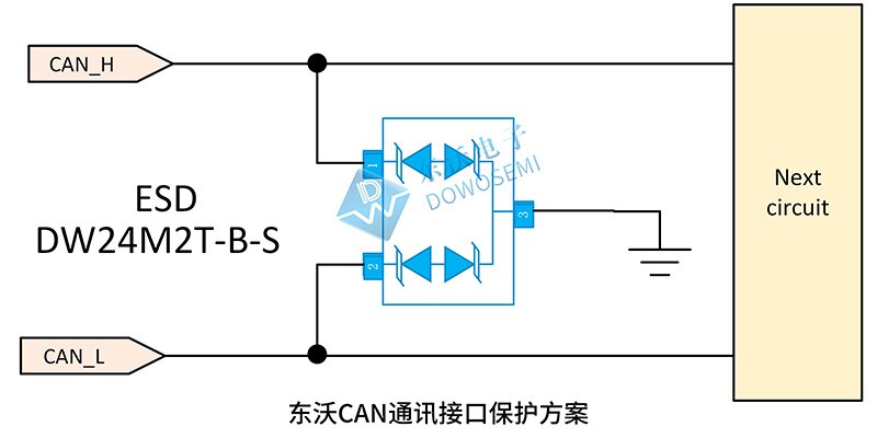 东沃CAN通讯接口保护方案.jpg
