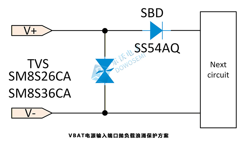 VBAT电源输入端口抛负载浪涌保护方案.jpg