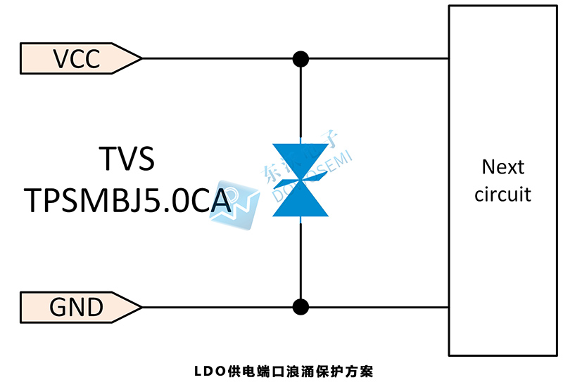 LDO供电端口浪涌保护方案.jpg