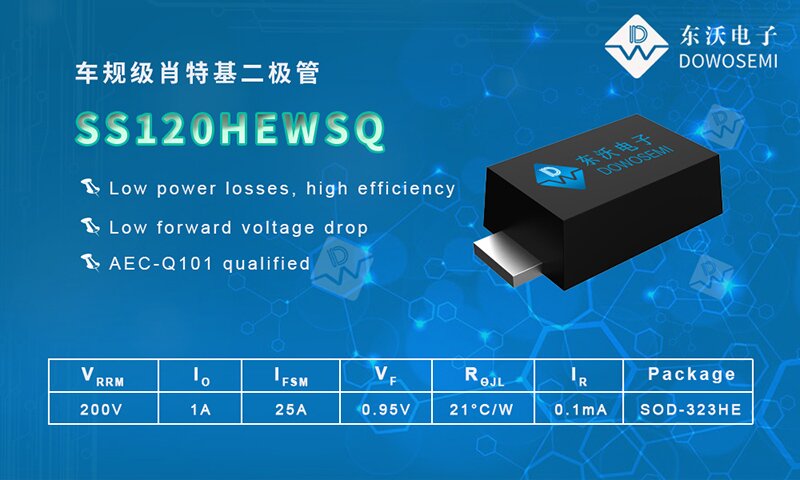 车规肖特基二极管SS120HEWSQ.jpg