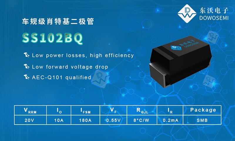车规肖特基二极管SS102BQ.jpg