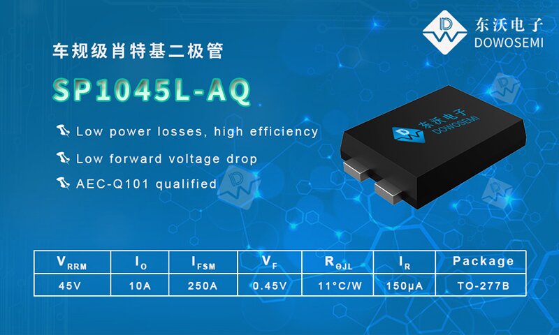 车规肖特基二极管SP1045L-AQ.jpg