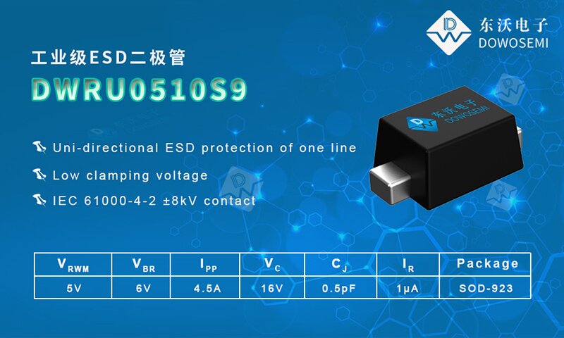 ESD-DWRU0510S9.jpg