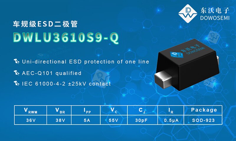 ESD-DWLU3610S9-Q.jpg