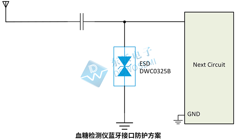 蓝牙接口防护方案.jpg