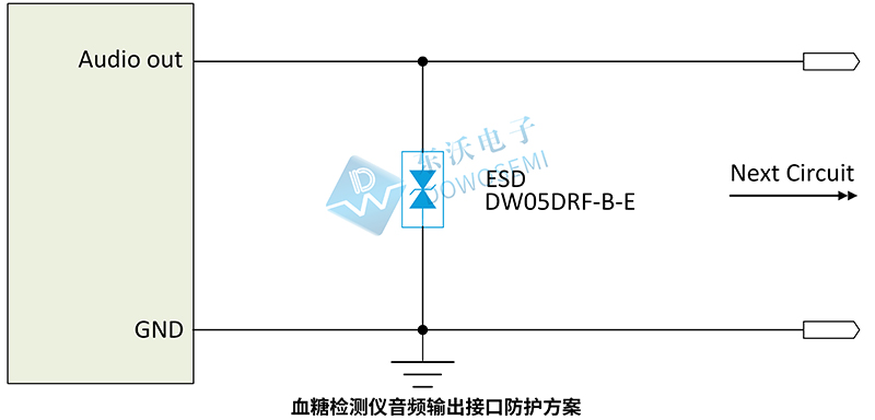 音频输出接口防护方案.jpg
