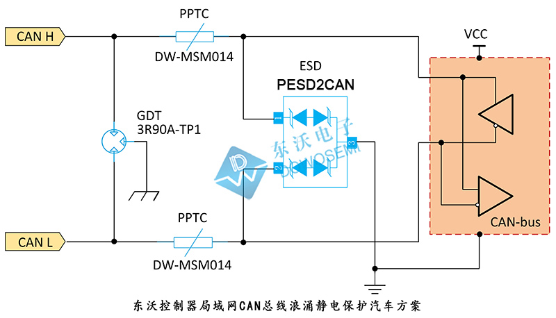 CAN总线专用ESD二极管.jpg