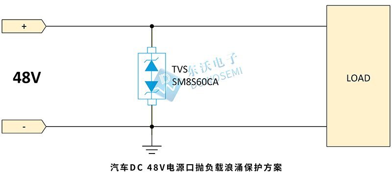 48V系统抛负载防护.jpg