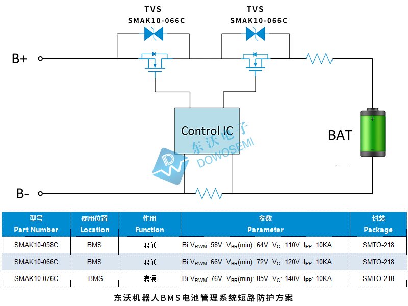 机器人BMS电池管理系统短路防护方案.jpg